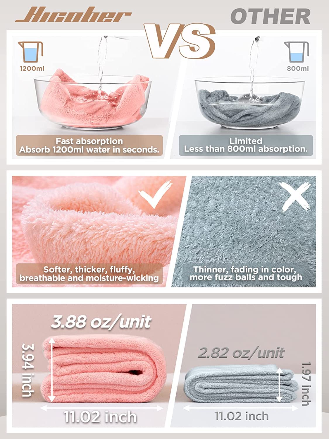 Hicober Microfiber Hair Towel, 3 Packs Hair Turbans for Wet Hair