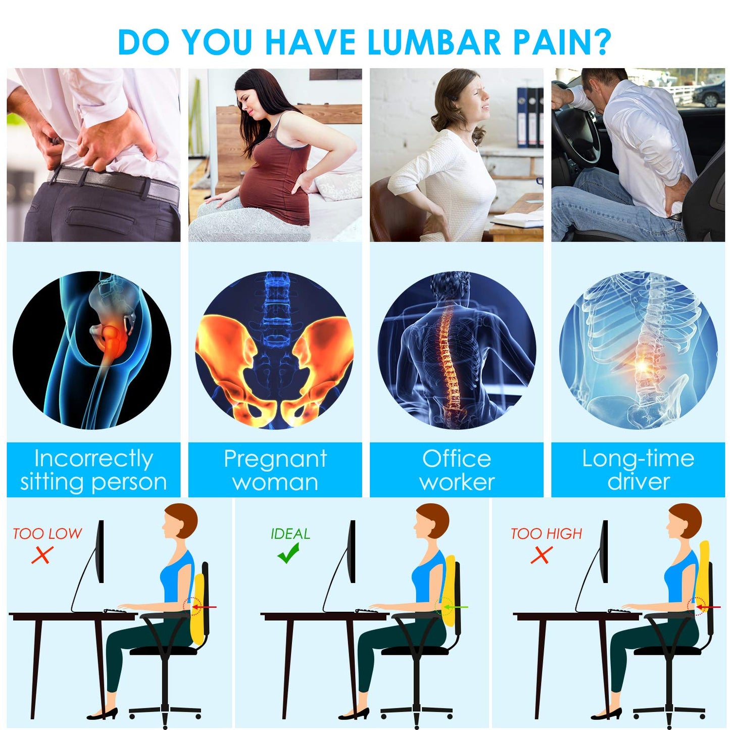 Lumbar Support Pillow for Office Chair Car, Gaming Chair Lower Back Pain Relief Memory Foam Cushion with 3D Mesh Cover Ergonomic Orthopedic Back Rest(16.31"x17.94" x4.69“)
