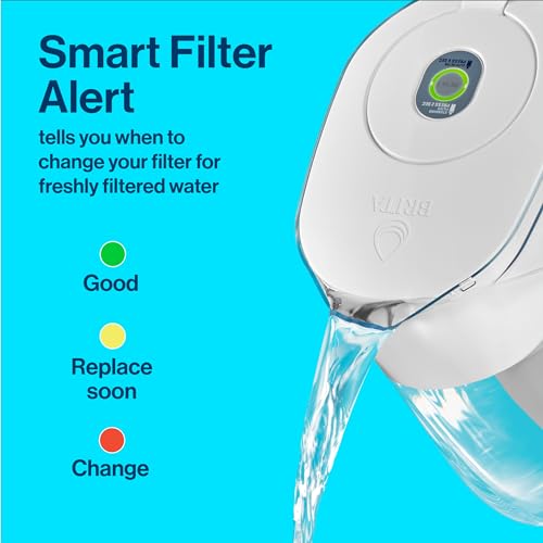 Brita Metro Water Filter Pitcher