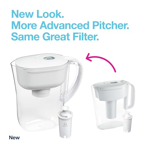 Brita Metro Water Filter Pitcher