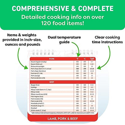 Air Fryer Magnetic Cheat Sheet Set - Cooking Time Charts and Recipe Booklet for Oven and Kitchen