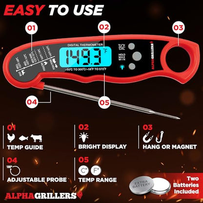 Alpha Grillers Instant Read Meat Thermometer for Grill and Cooking