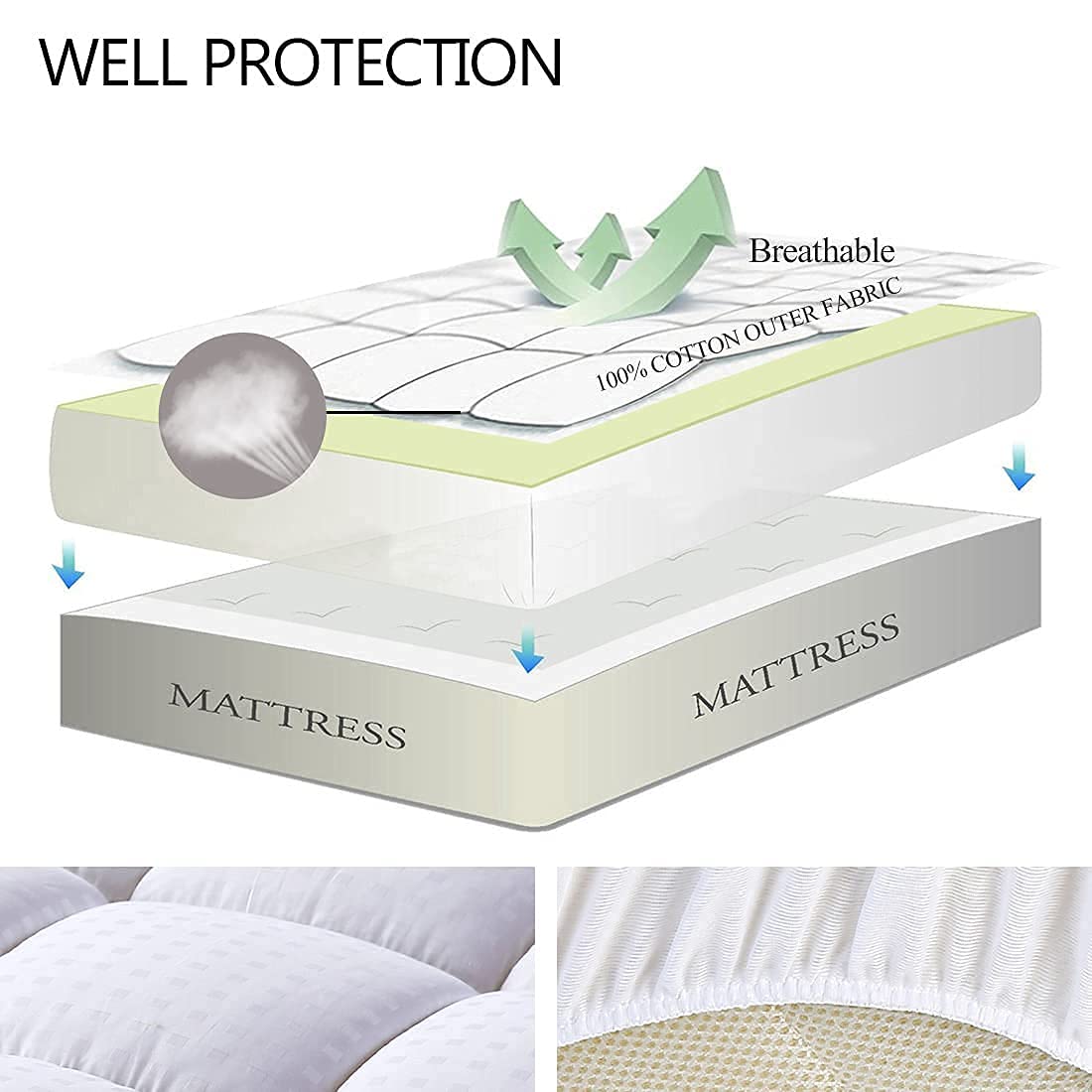 EASELAND Queen Size Mattress Pad Pillow Top Mattress Cover Quilted Fitted Mattress Protector