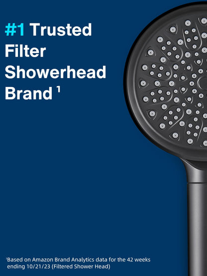 Cobbe Filtered Shower Head with Handheld, High Pressure 6 Spray Mode Showerhead with Filters