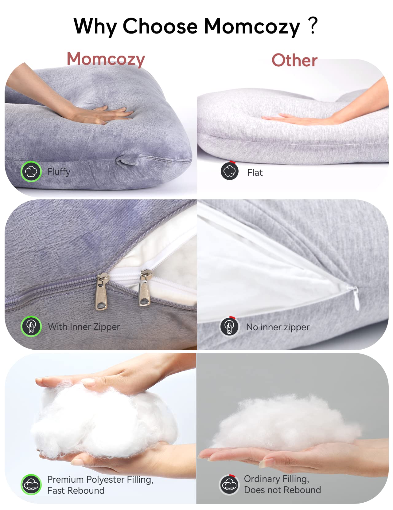 Momcozy Pregnancy Pillows for Sleeping