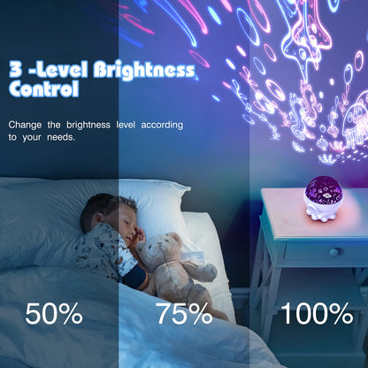 Night Light Projector,Night Light for Kids Room with Remote and Timer,360° Rotation