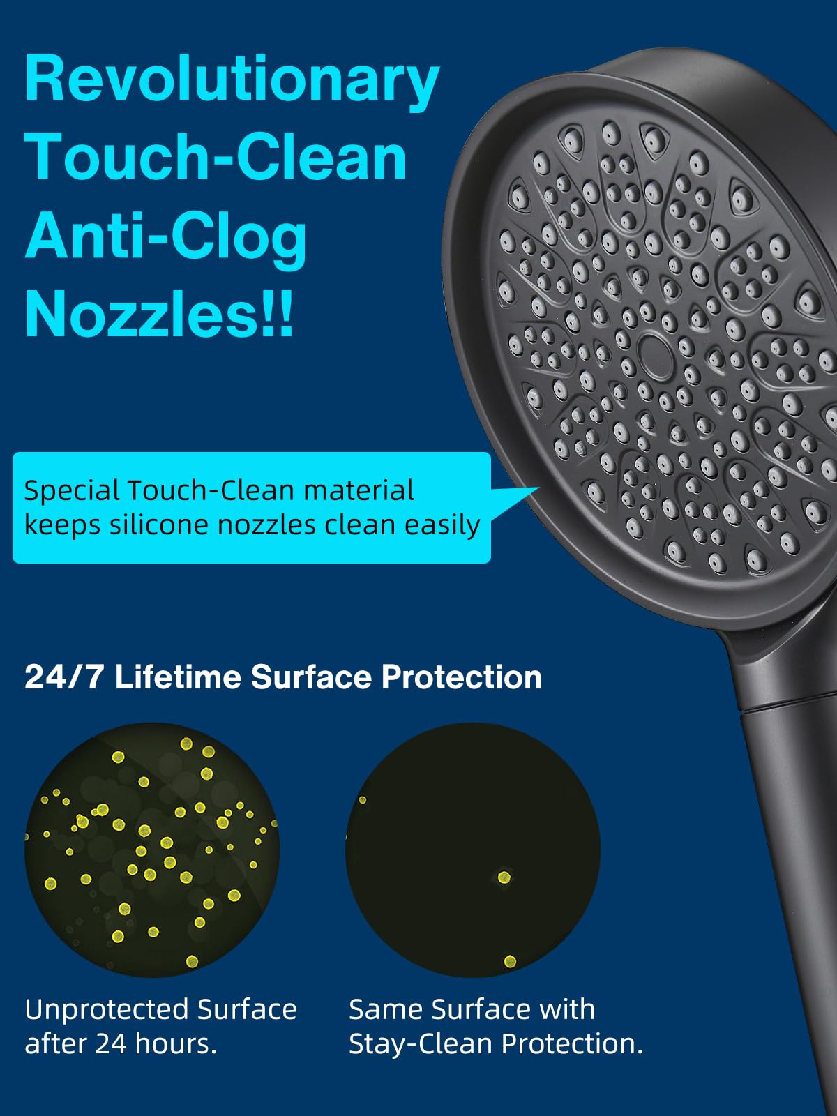 Cobbe Filtered Shower Head with Handheld, High Pressure 6 Spray Mode Showerhead with Filters